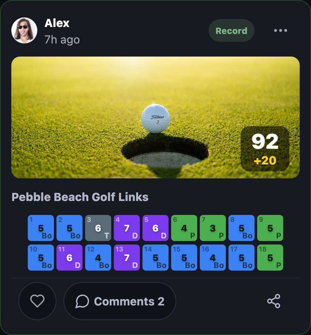 A real ROUNDIE feed post. Alex at Pebble Beach Golf Links, score 92. Below a photo of the course, a grid of the 18 holes' results in color, with hearts and 2 comments.