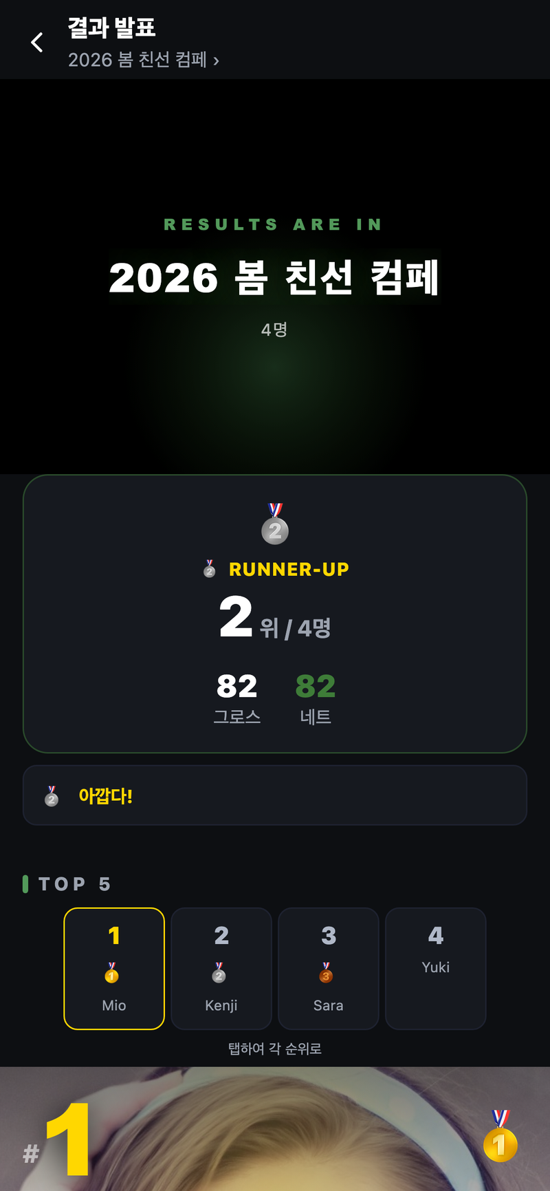 대회 결과 발표 화면. RESULTS ARE IN, TOP5, 1위는 스포트라이트 속에서 챔피언으로 발표된다.